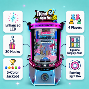 Trend Spin Fun 2S Custom from Amusement Equipment Manufacturer